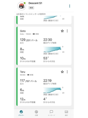 最大8人のダイバーの水深や残圧などのデータがチェックできます