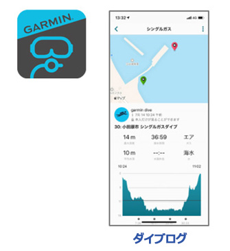 専用の「GARMIN DIVEアプリ」が超便利！