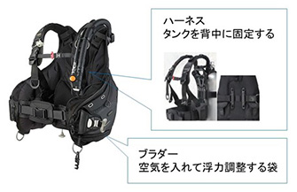 ダイビング用具 TUSA BCD - その他