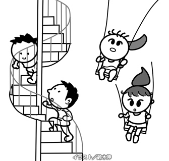 らせん階段の昇り降りは、コリオリ刺激と同様の動作となる。日常的に利用して動揺病から無縁の体になりたい