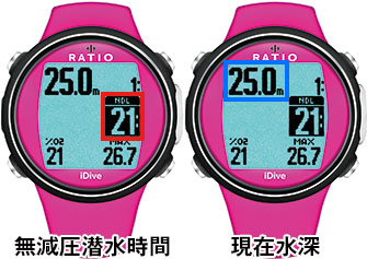 初めてのダイブコンピュータ【画面の見方と選び方】 ダイビング