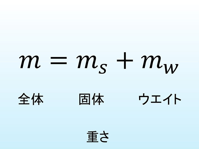 固体とウエイトの重さ
