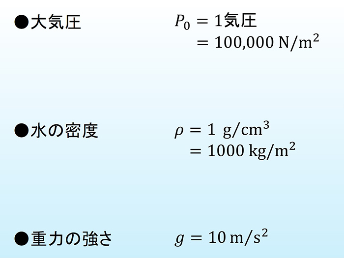 「中性浮力水深」の式をより実用的に