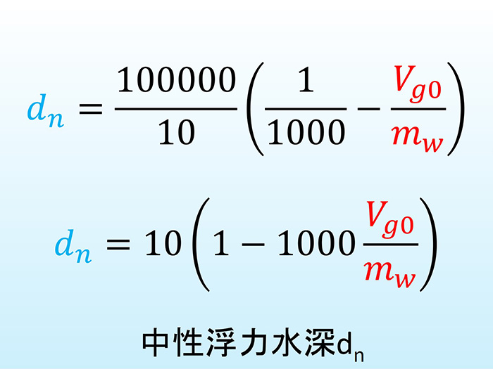 「中性浮力水深」の式をより実用的に