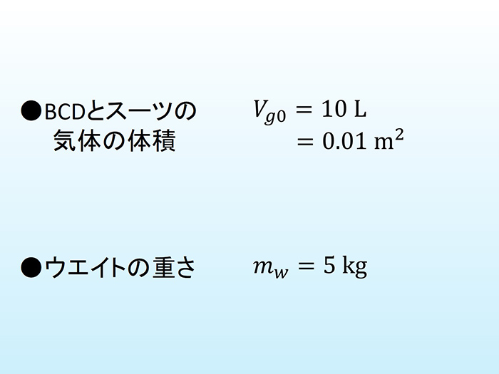 「中性浮力水深」を計算してみよう