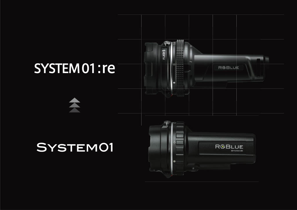 SYSTEM01:reの形状はこのように変わった。ラバープロテクターを付けたことで長さは長くなっている