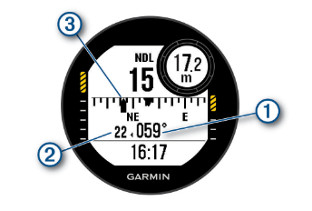 G1の電子３軸コンパス表示画面。ダイビング表示中にダブルタップ、またはダウンボタンを1回押すと表示されます。