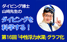 〈連載〉ダイビング博士 山崎先生のダイビングを科学する！ 第16回「中性浮力水深」をグラフ化
